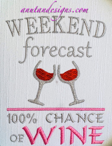 Weekend forecast